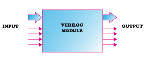 Verilog入门指南-MuQYY的博客